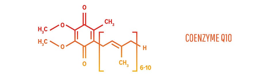 structure chimique d'une molécule coenzyme q10 avec ses bienfaits et ses dangers.